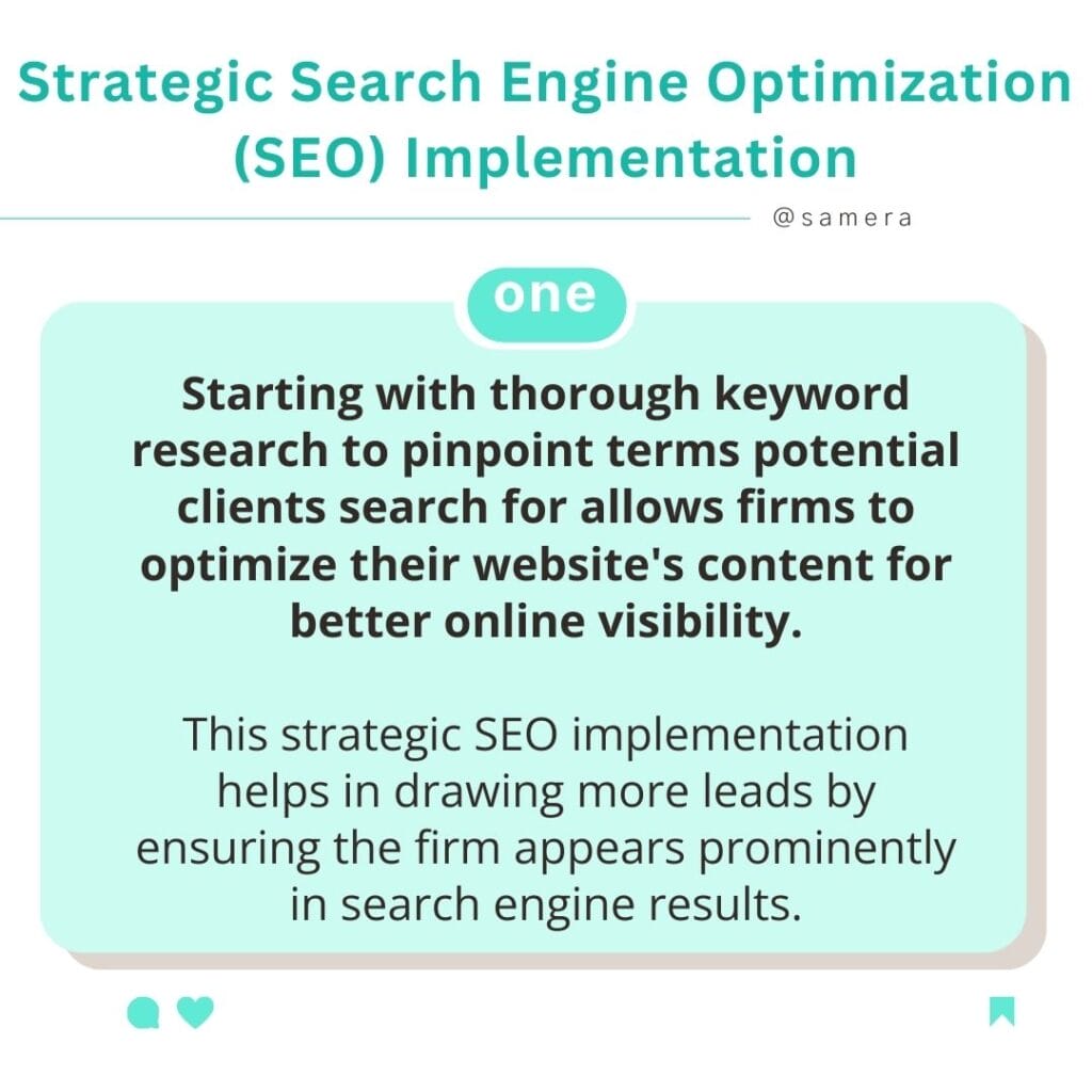 5 strategies to enhance lead generation