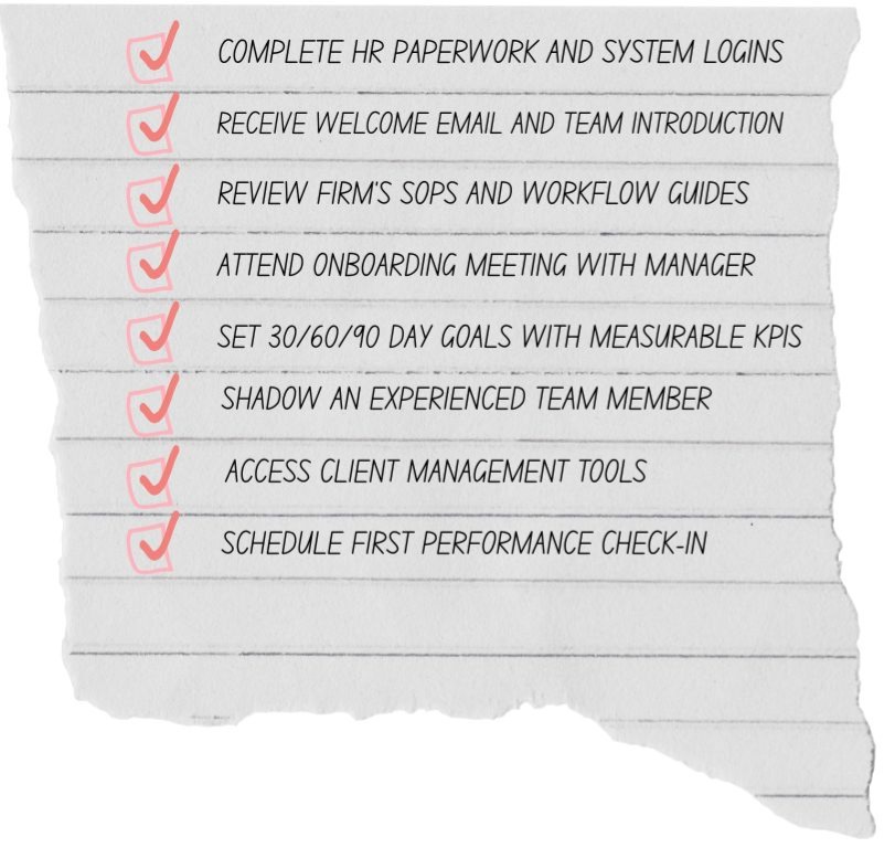 Manage Team Effectively