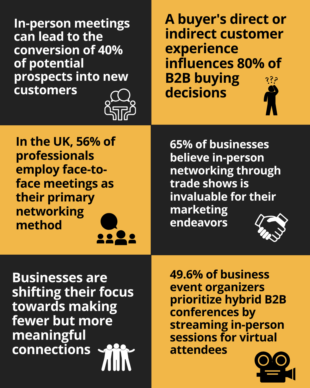 Networking for Accountants
