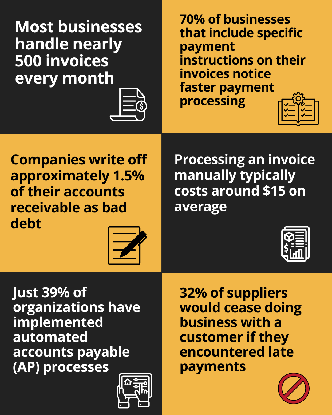 Billing and Collection Optimisation